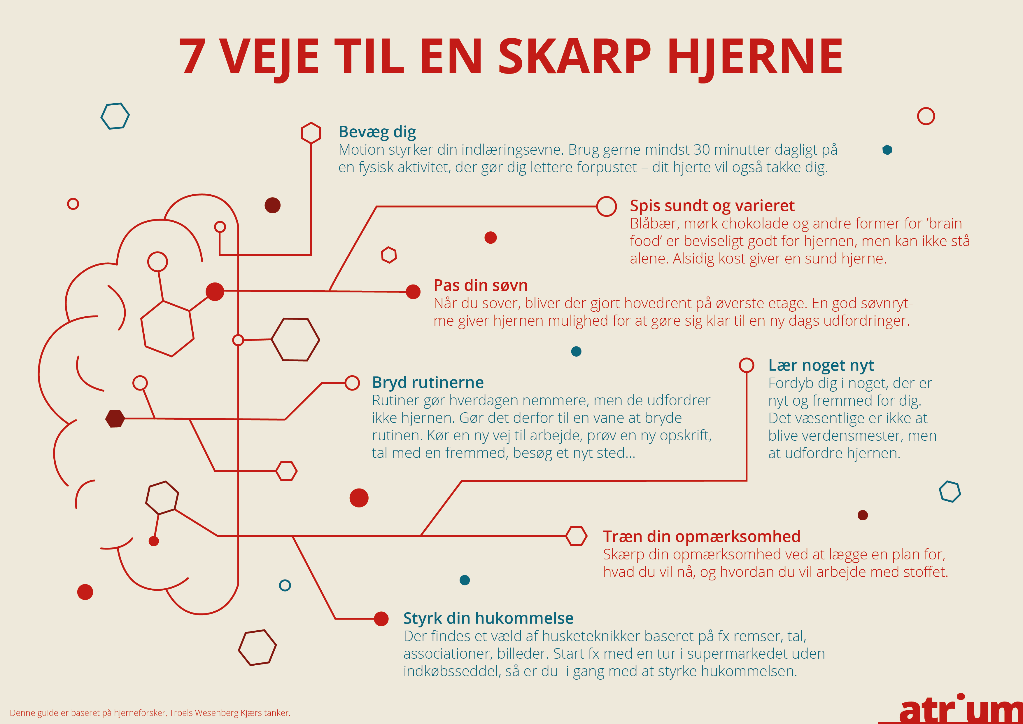 7 veje til en skarp hjerne